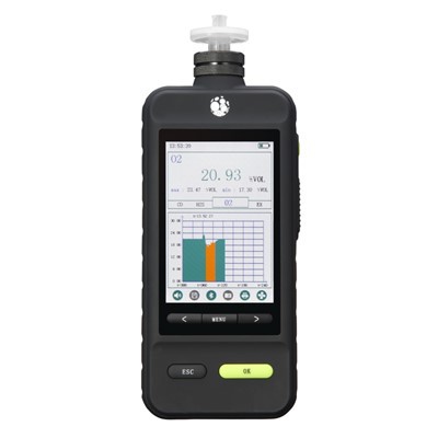 Pòtab TVOC Analyzer